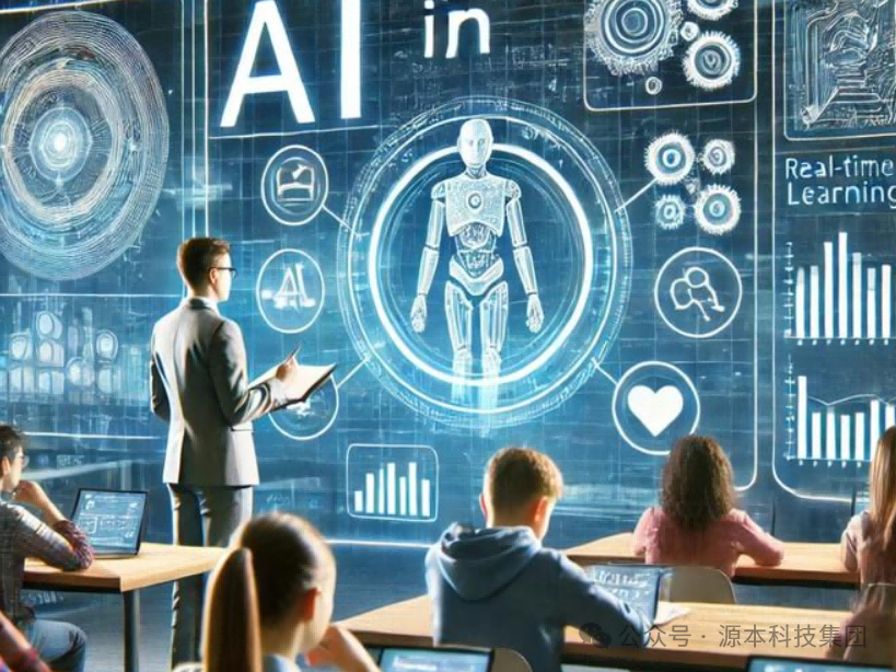 艾弗森贝博ballbet官网科技-本科生掌握大数据、云原生、AI-竞赛保研求职的“超车秘籍”来了！